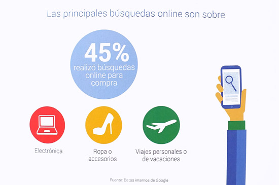 google adwords