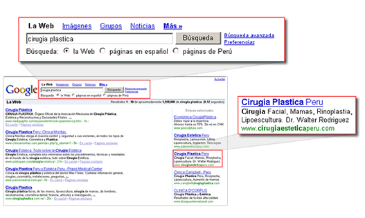 posicionamiento google