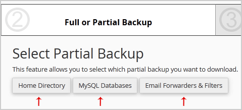 Backup